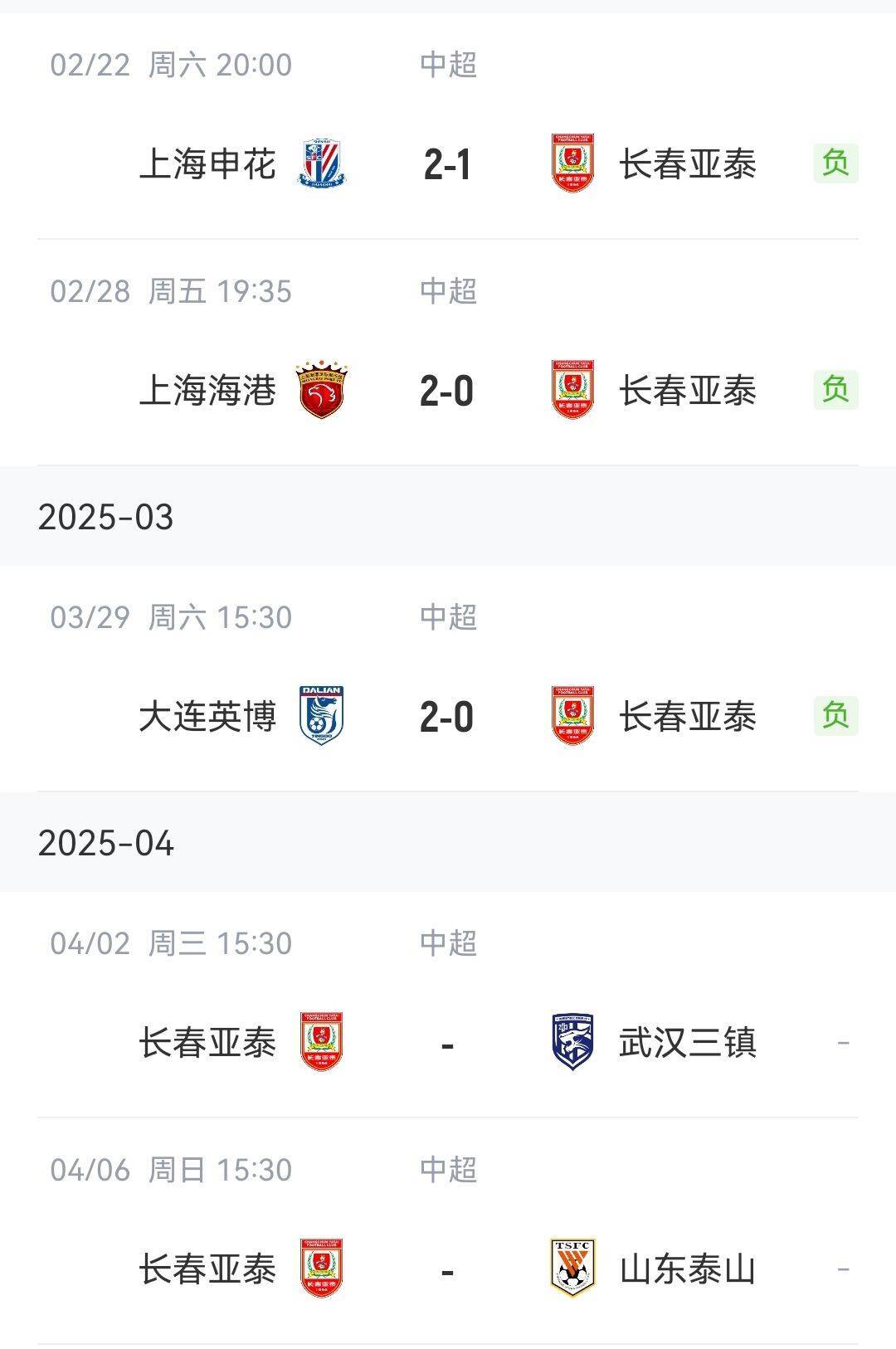 关于长春亚泰客场轻取对手，终结连败的信息